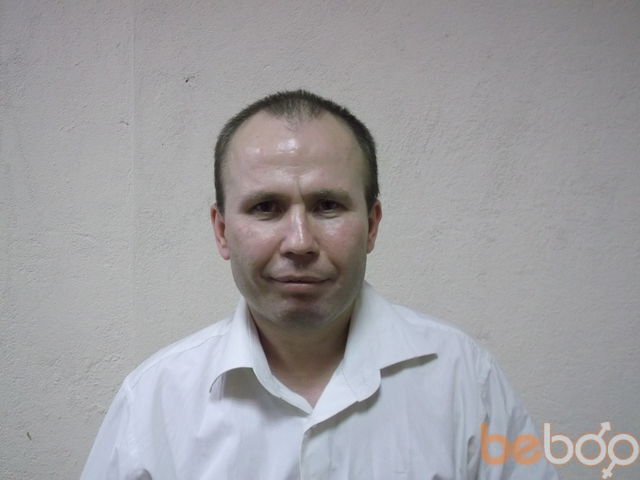 ���� 1016731 ������� Gorg, 55 ���, ���� ���������� � ������