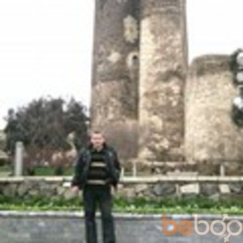 ���� 1146111 ������� NURIK, 57 ���, ���� ���������� � ����