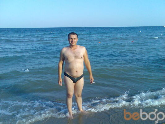  ,   Sanja31, 45 ,  