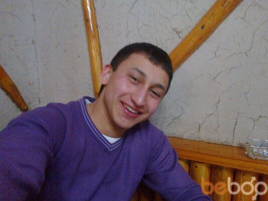  ,   Eldor0880, 34 ,   