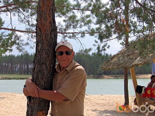  ,   Aleksandr045, 80 ,   