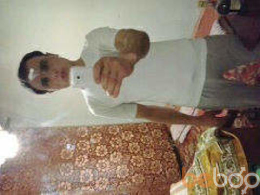  ,   Shokir, 35 ,   