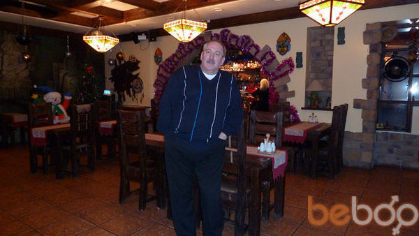  ,   Alexandr, 66 ,   