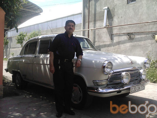  3120021  Bagirov, 62 ,    
