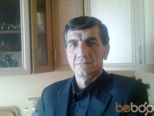  ,   Ashka20580, 60 ,  