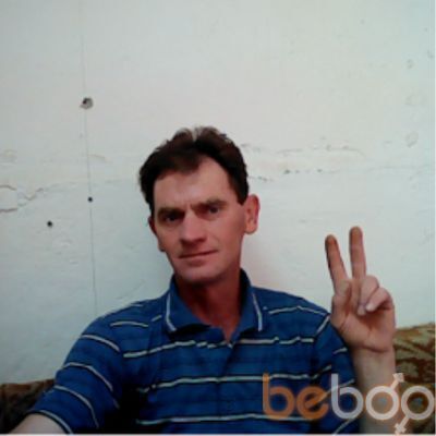  ,   Djdfy, 61 ,  