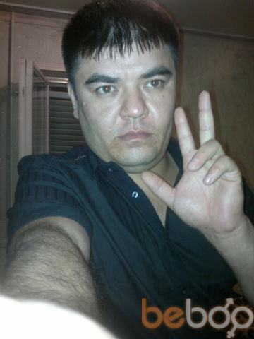  ,   Azizbek127, 44 ,  