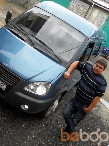  ,   Ruslan1112, 38 ,   