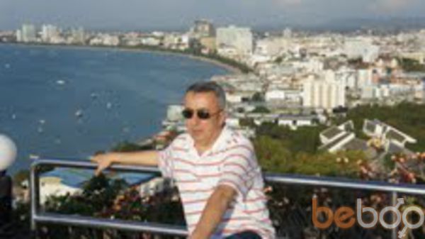  Ortakoy,   Ethem cetin, 54 ,   ,   , c 