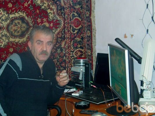 ,   Akopyan, 59 ,  
