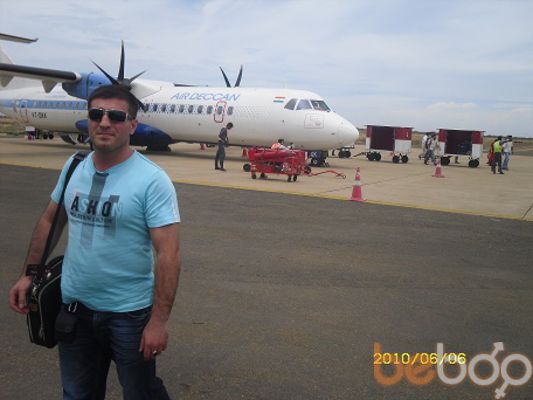  1675781  Anar, 42 ,    