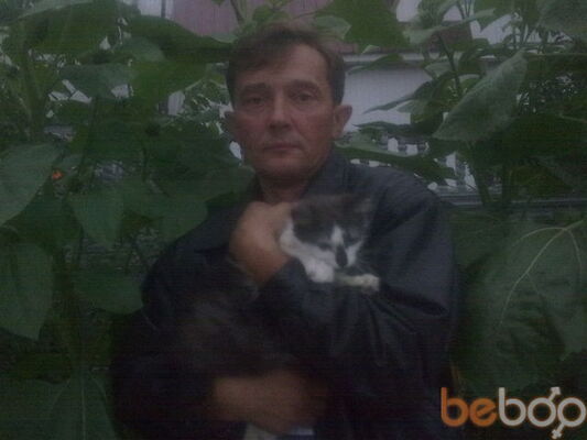  ,   Skorpion4ik, 58 ,  