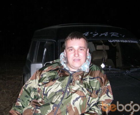  -,   Nik_roy, 45 ,   