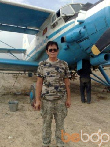  ,   Vlad111, 55 ,   , 