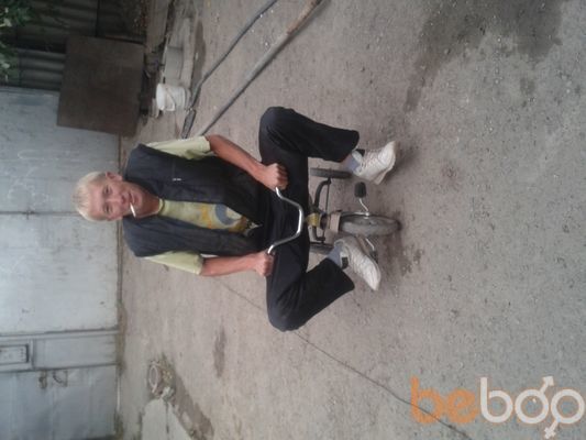  ,   Rus, 38 ,   