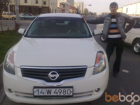  ,   Amet, 38 ,   ,   , c 