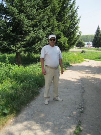  ,   Muslim, 68 ,   