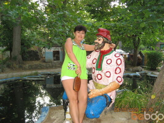  ,   Mallutka, 45 ,   