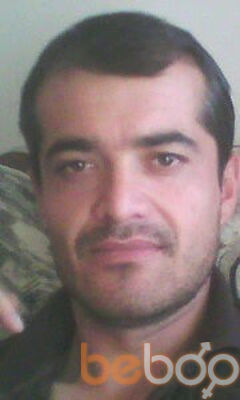  ,   Vohid, 40 ,   