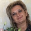   Ludmila