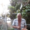   Wiktor