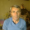   nikolay