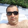   Zura gruzin